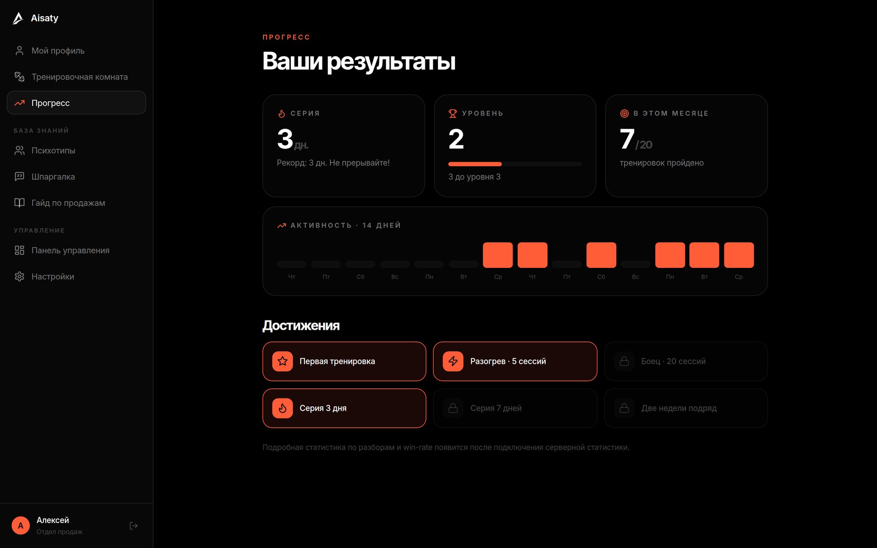 Экран приложения Aisaty: прогресс менеджера